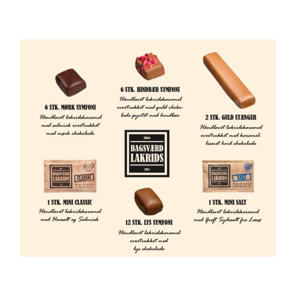 Bagsvaerd-lakrids-paaskeaeg-indhold